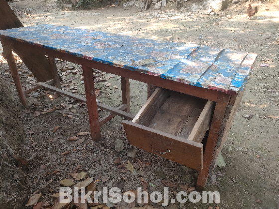 ক্যাশ টেবিল কাউন্টার